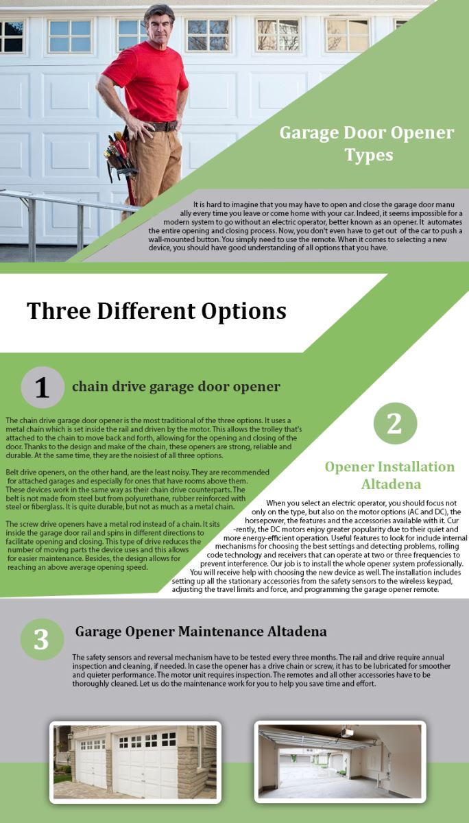 Garage Door Repair Altadena Infographic